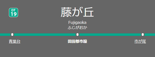 「藤が丘」エリア紹介♪